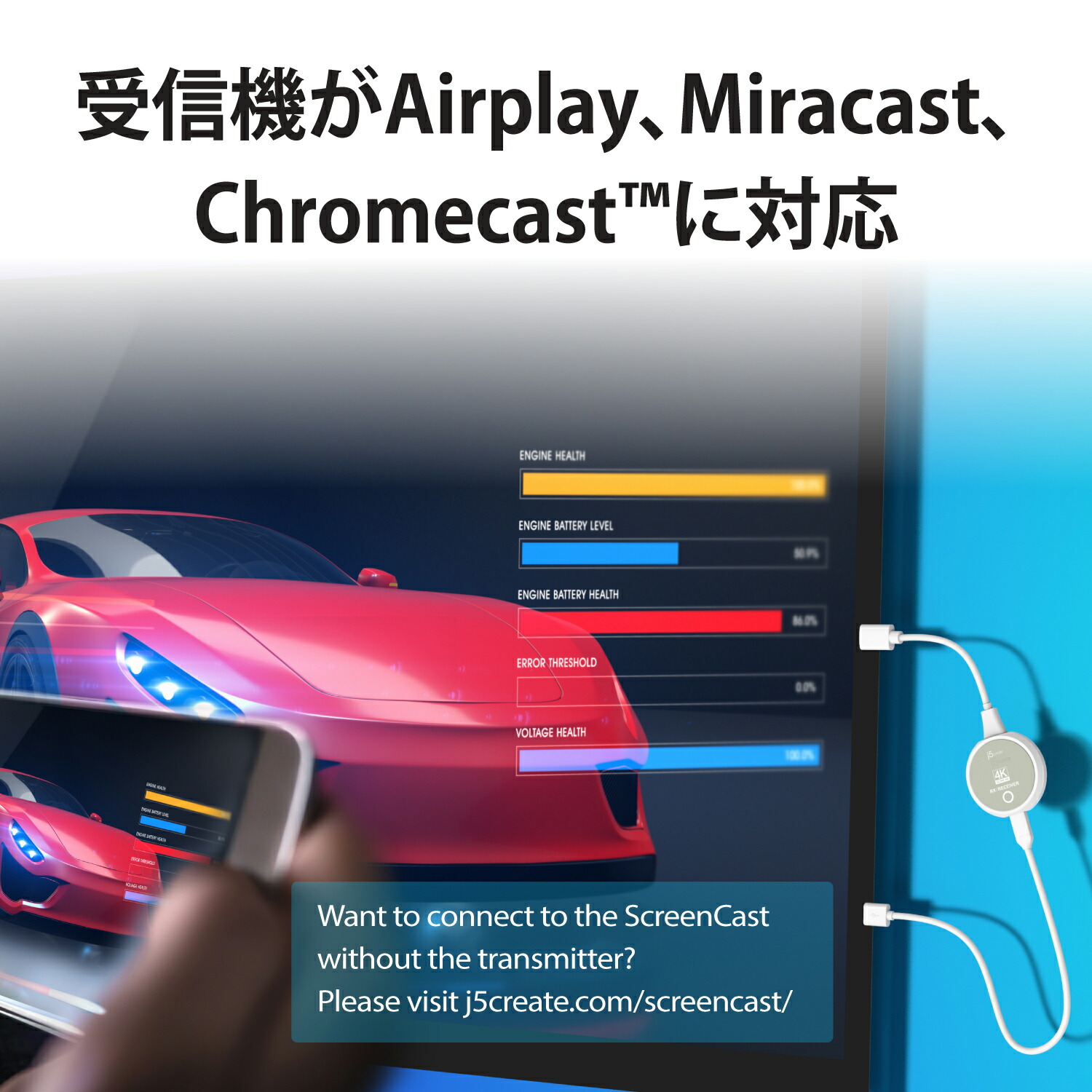 楽天市場】j5create 4K ワイヤレス HDMI HDMI to HDMI 受送信機【HDCP