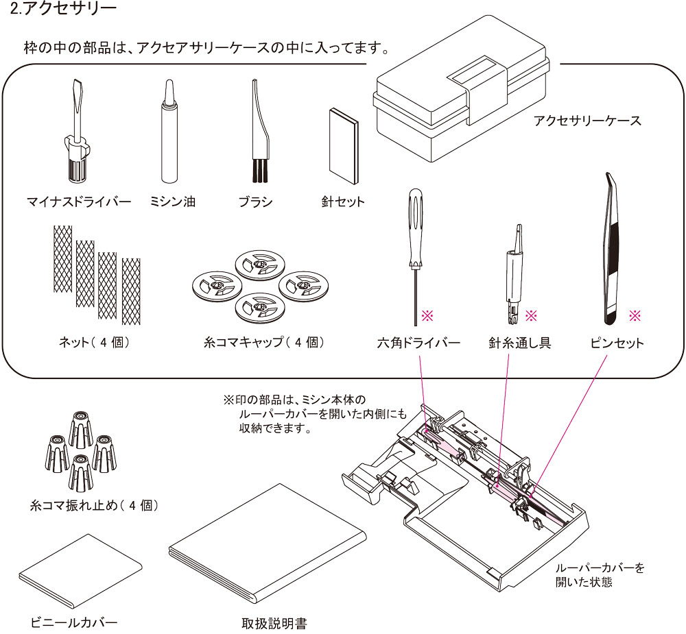 楽天市場】【全品5％OFF！3/5限定！】【P5倍！】L13C カバーステッチ