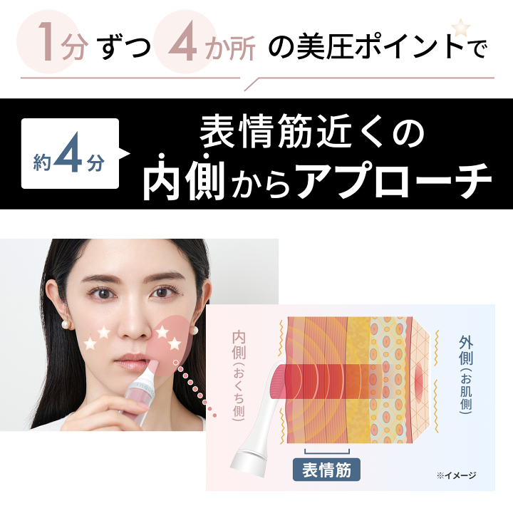 楽天市場】【20%OFF!スーパーSALE】ライオン inqutoインキュット口内