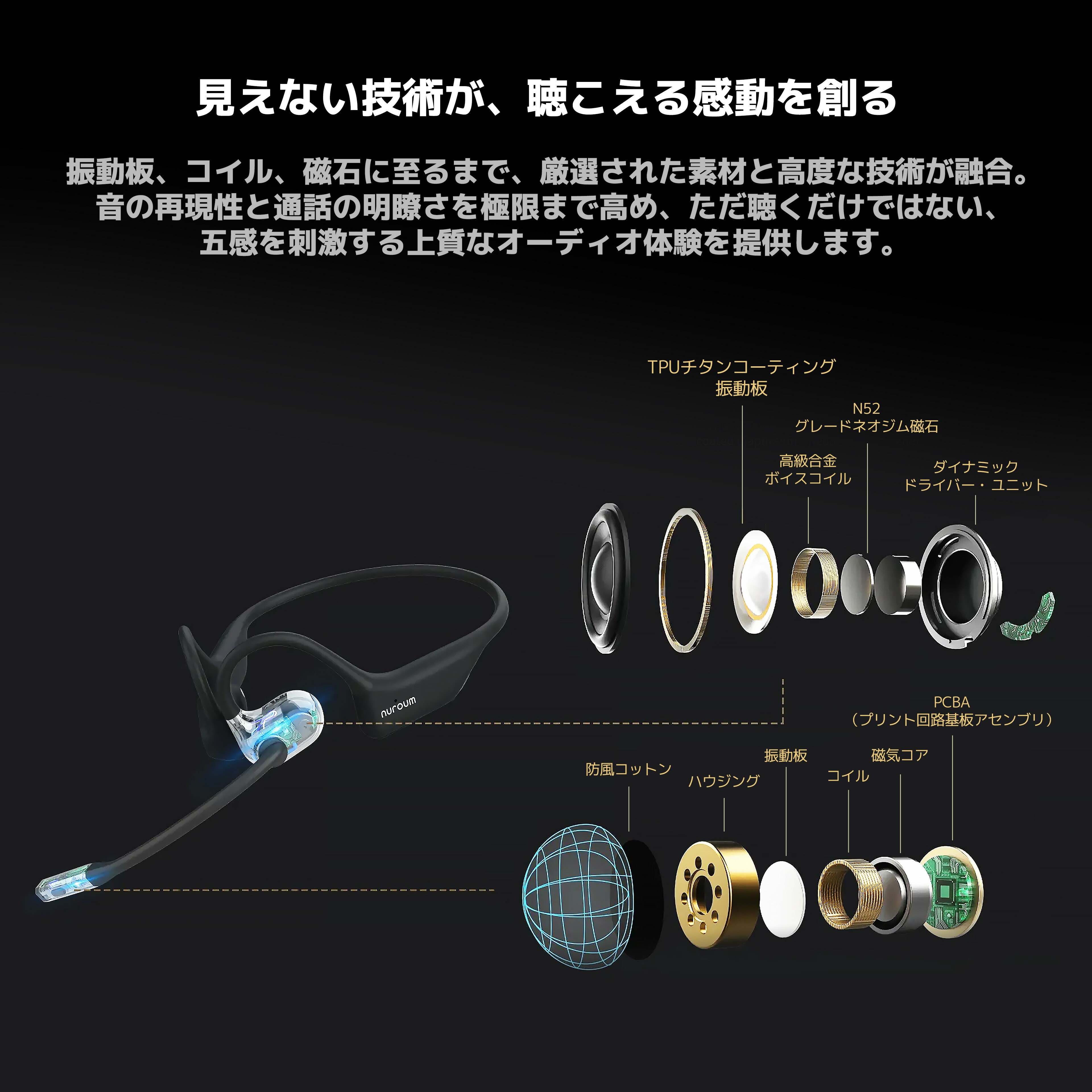 楽天市場】NuroumOpenEarPro2マイク付きイヤホン オープンイヤー