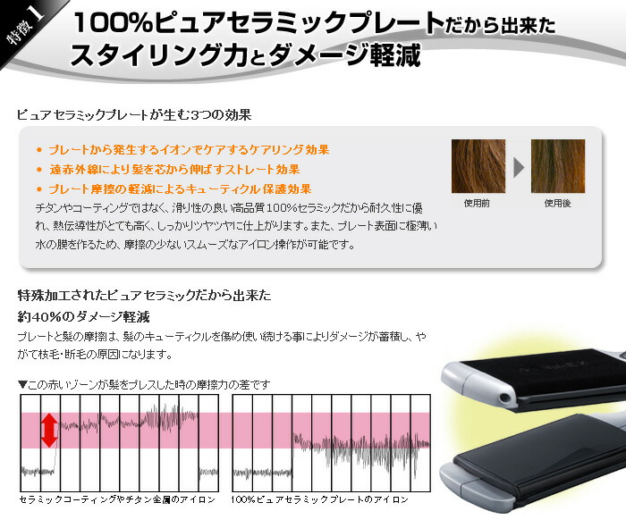 楽天市場】【楽天スーパーSALE！半額】 幅広 ストレートアイロン ヘア