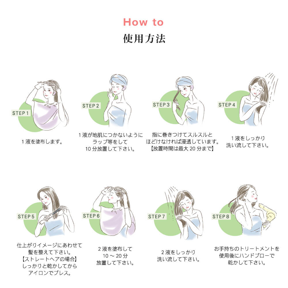 楽天市場】リファインストレートH コスメ コスメパーマ 各100g セルフ