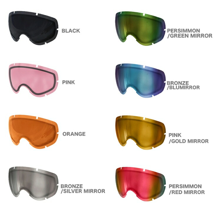 楽天市場】POC ポック スペアレンズ ゴーグル LOBES LENS ロブス 交換