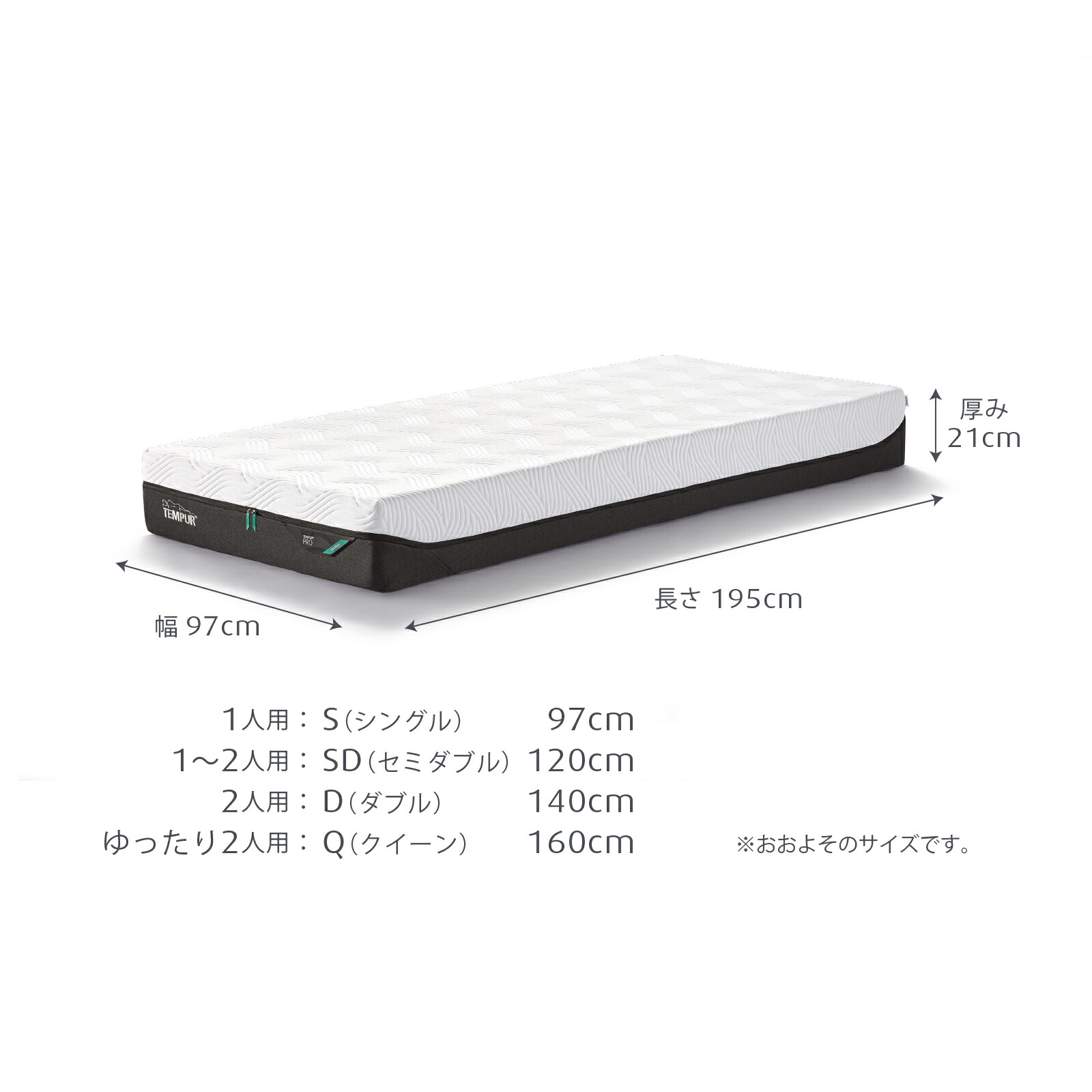 楽天市場】【公式】テンピュール マットレス シングル セミダブル