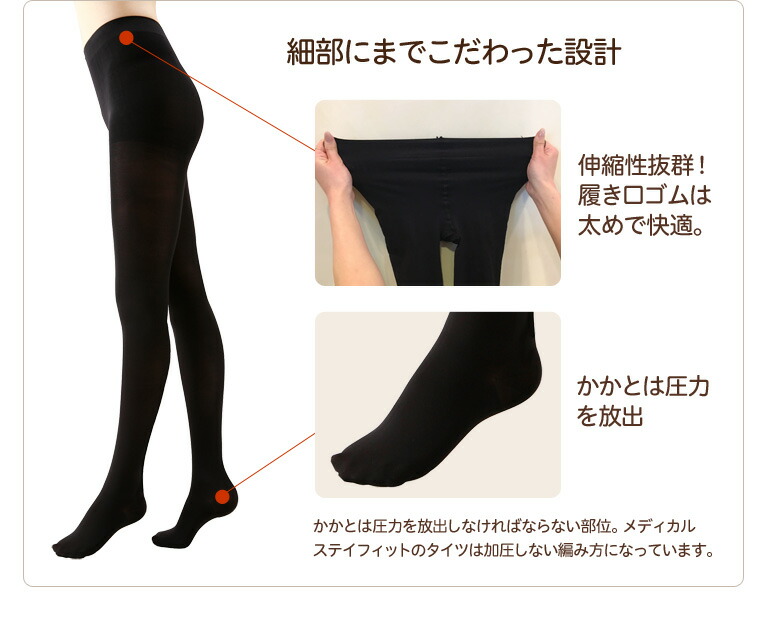 楽天市場】【250万足突破】着圧弾性タイツ メディカルステイフィット