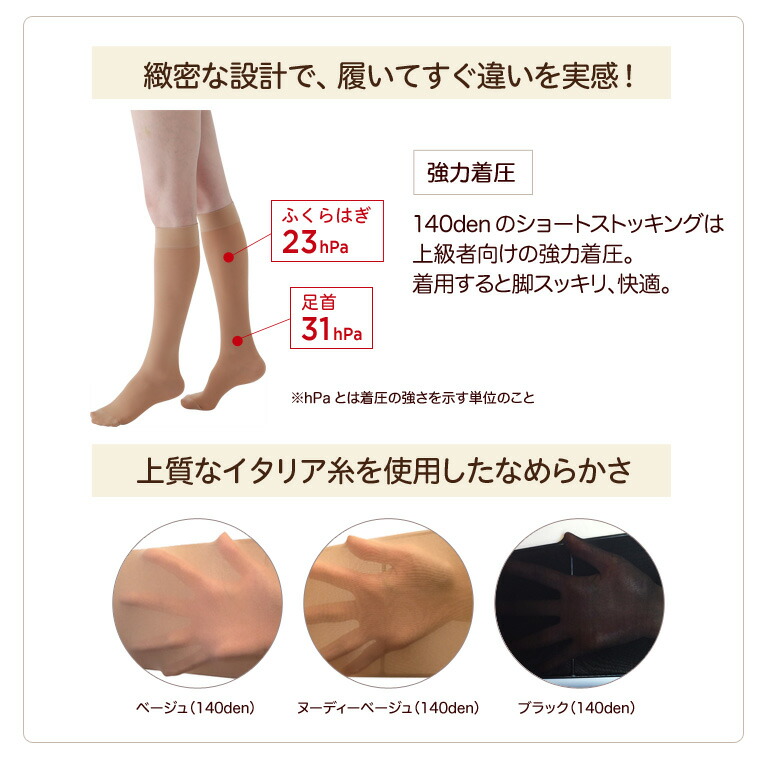 楽天市場】【着圧ストッキング】メディカルステイフィット ひざ下