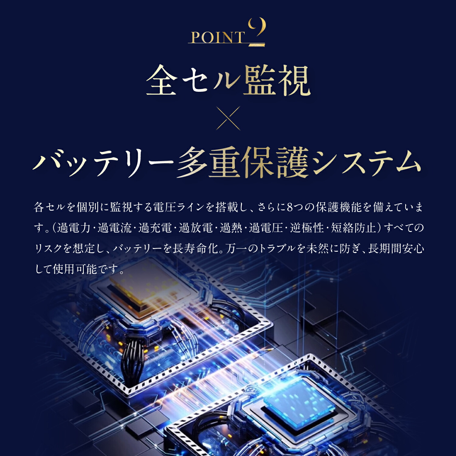 楽天市場】【3/4-11 10%オフ】ダイソン v7 バッテリー 大容量4000mAh