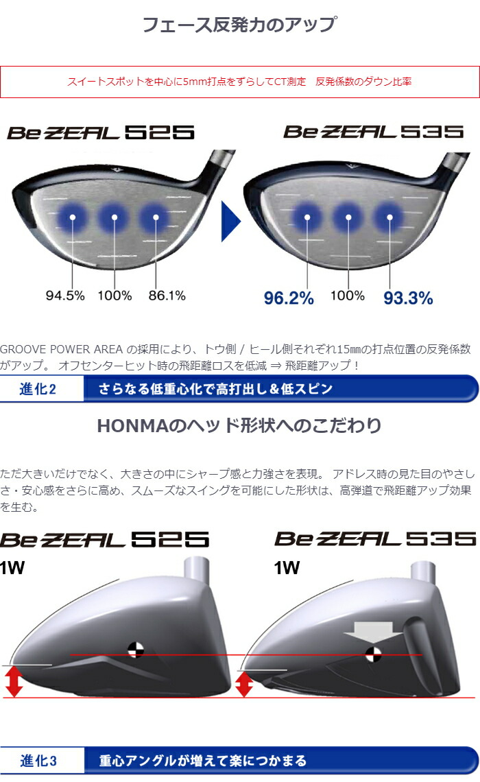 楽天市場】本間ゴルフ Be ZEAL 535 ドライバー VIZARD for Be ZEAL