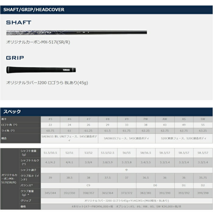 楽天市場】YAMAHA ヤマハ inpres UD＋2 IRON インプレス UD+2 アイアン