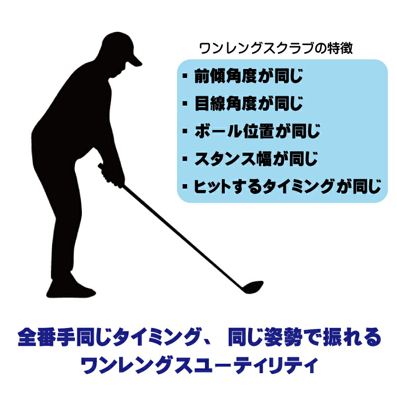 楽天市場】ORLIMAR オリマー ヤードハンター BLACK ワンレングス