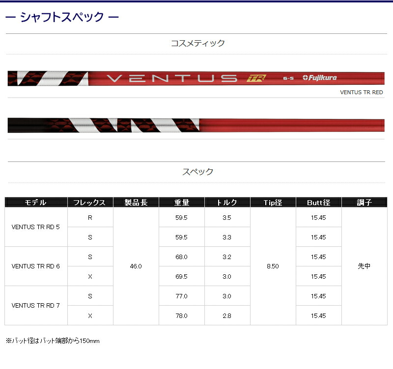 楽天市場】[クーポン配布中！]【3〜5営業日】タイトリストFW用