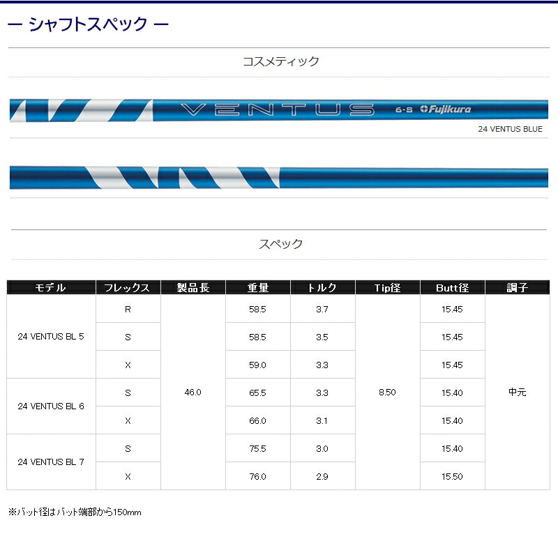 楽天市場】[クーポン配布中！]【最短で翌日発送】テーラーメイド
