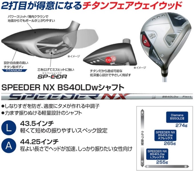 楽天市場】ゴルフ クラブ レディース ブリヂストン B-LD フェアウェイ