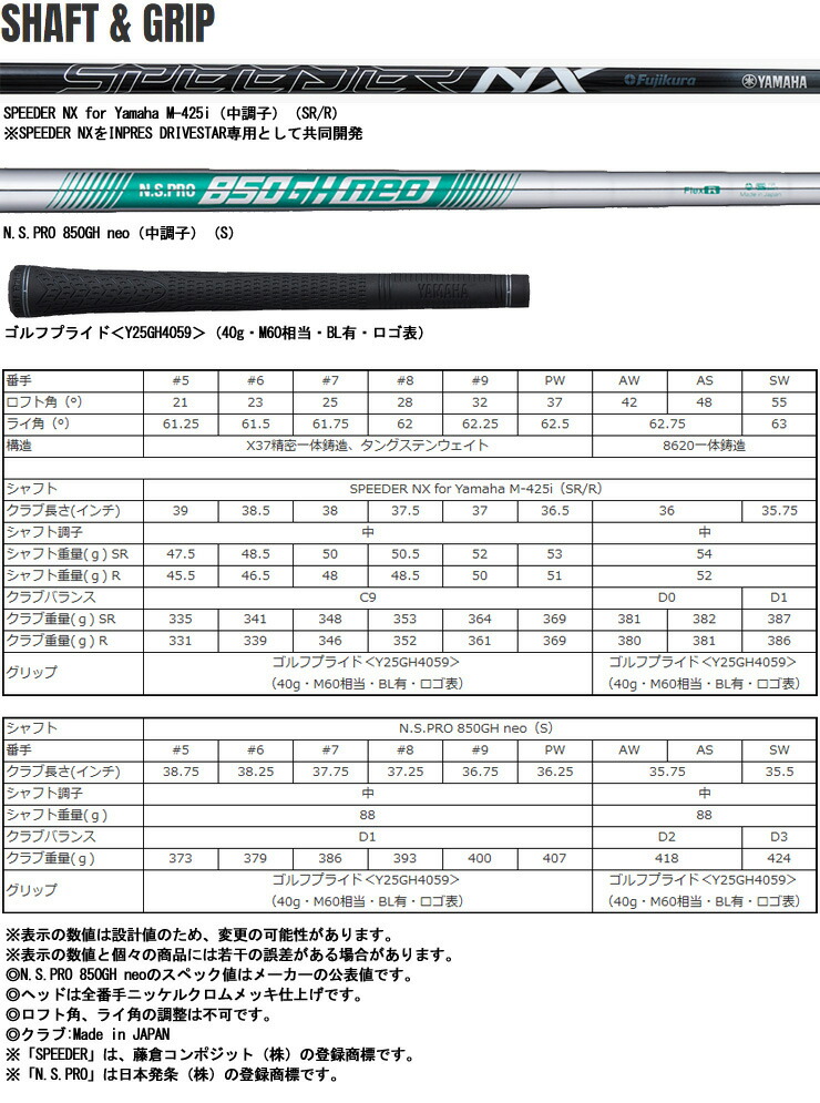 楽天市場】特注カスタムクラブ ヤマハ 2025年モデル インプレス
