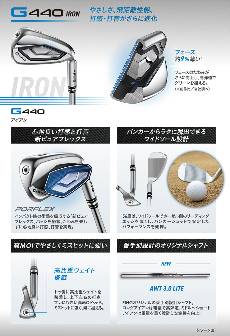 楽天市場】ピン G440 アイアン AWT 3.0 LITE スチールシャフト 単品