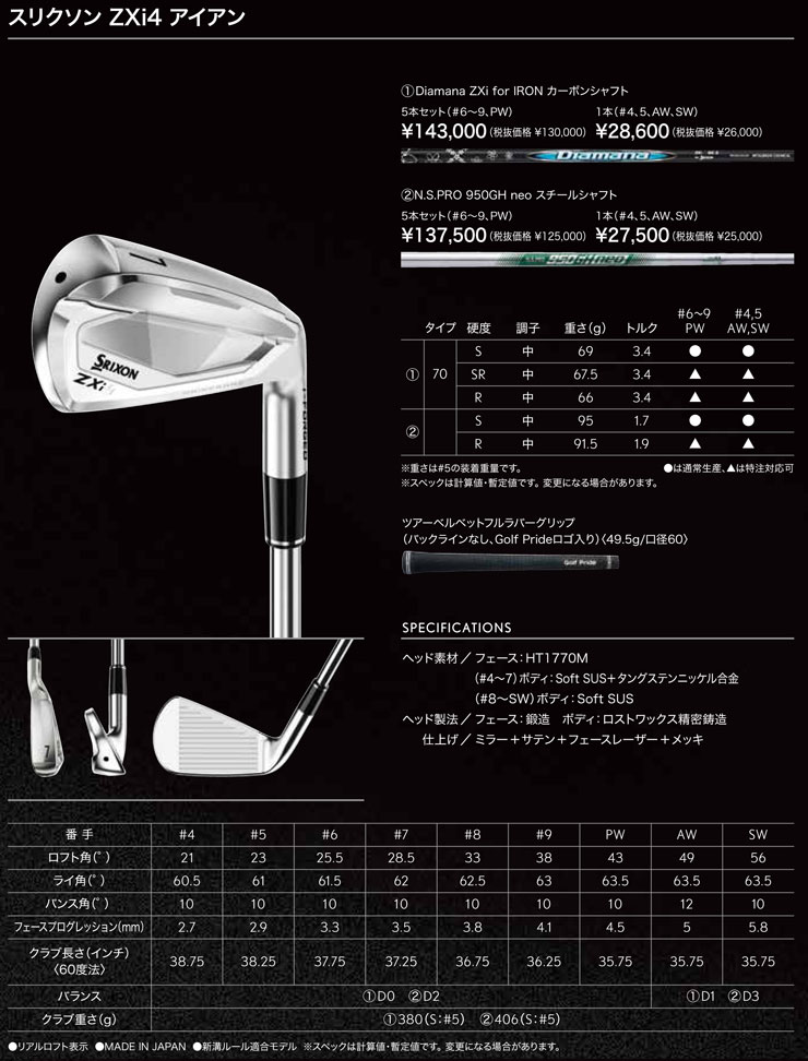 楽天市場】スリクソン ZXi4 アイアン ライフル PROJECT X シャフト