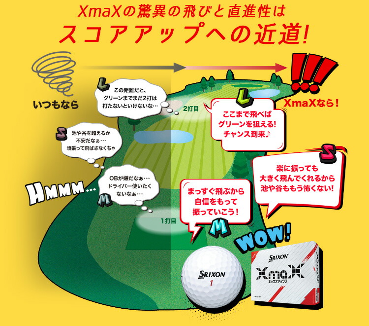 楽天市場】(即納)【3ダースセット】ダンロップ スリクソン XMAX