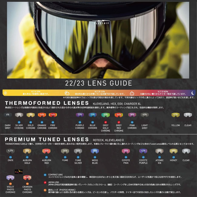 楽天市場】スペアーレンズ エレクトリック ELECTRIC EG2-T SPARE LENS