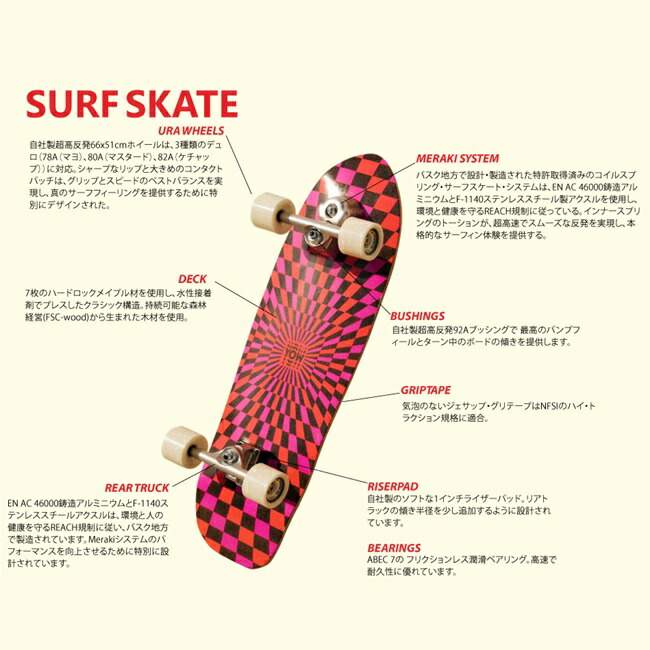 楽天市場】サーフスケート YOW ヤウ Huntington 30 SURF SKATE 陸トレ