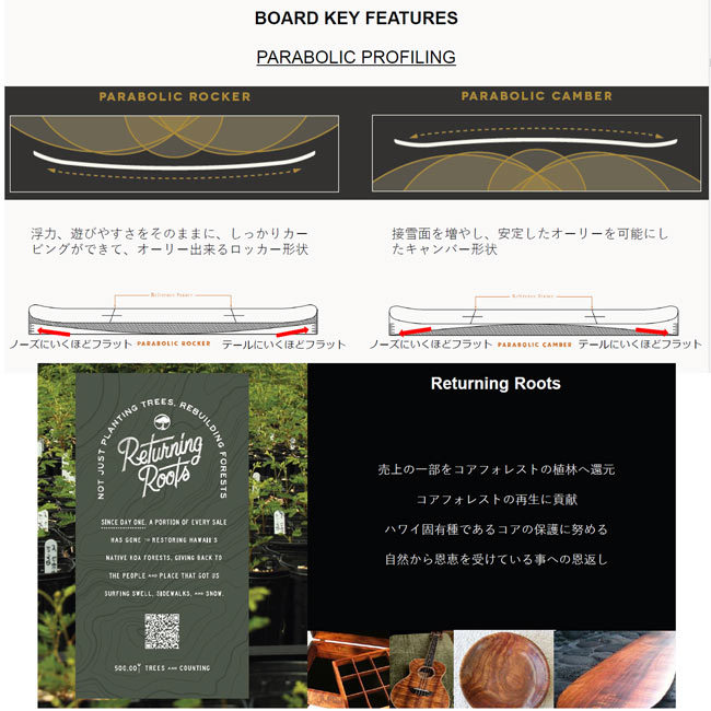 楽天市場】アーバー スノーボード ARBOR CADENCE ROCKER 24-25