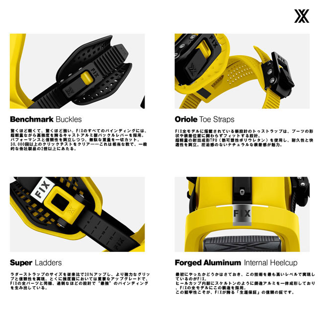楽天市場】FIX ビンディング BINDING BLOCK3 25-26 バインディング