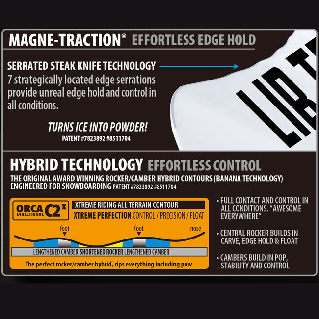 楽天市場】予約 リブテック LIBTECH T.RICE APEX ORCA II オルカ