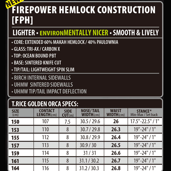 楽天市場】予約 リブテック LIBTECH T.RICE GOLDEN ORCA オルカ 26-27