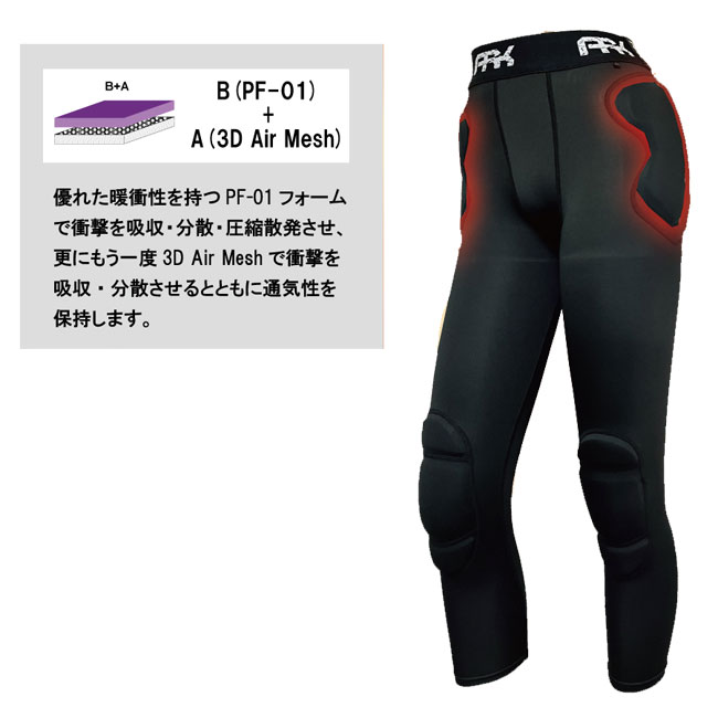 楽天市場】プロテクター ARK エーアールケー FS Hip Long ケツパッド