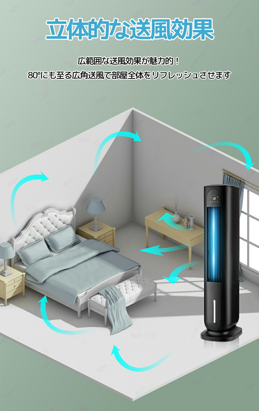 楽天市場】冷風扇 省エネ 扇風機 冷風機 置き型扇風機 水冷扇風機