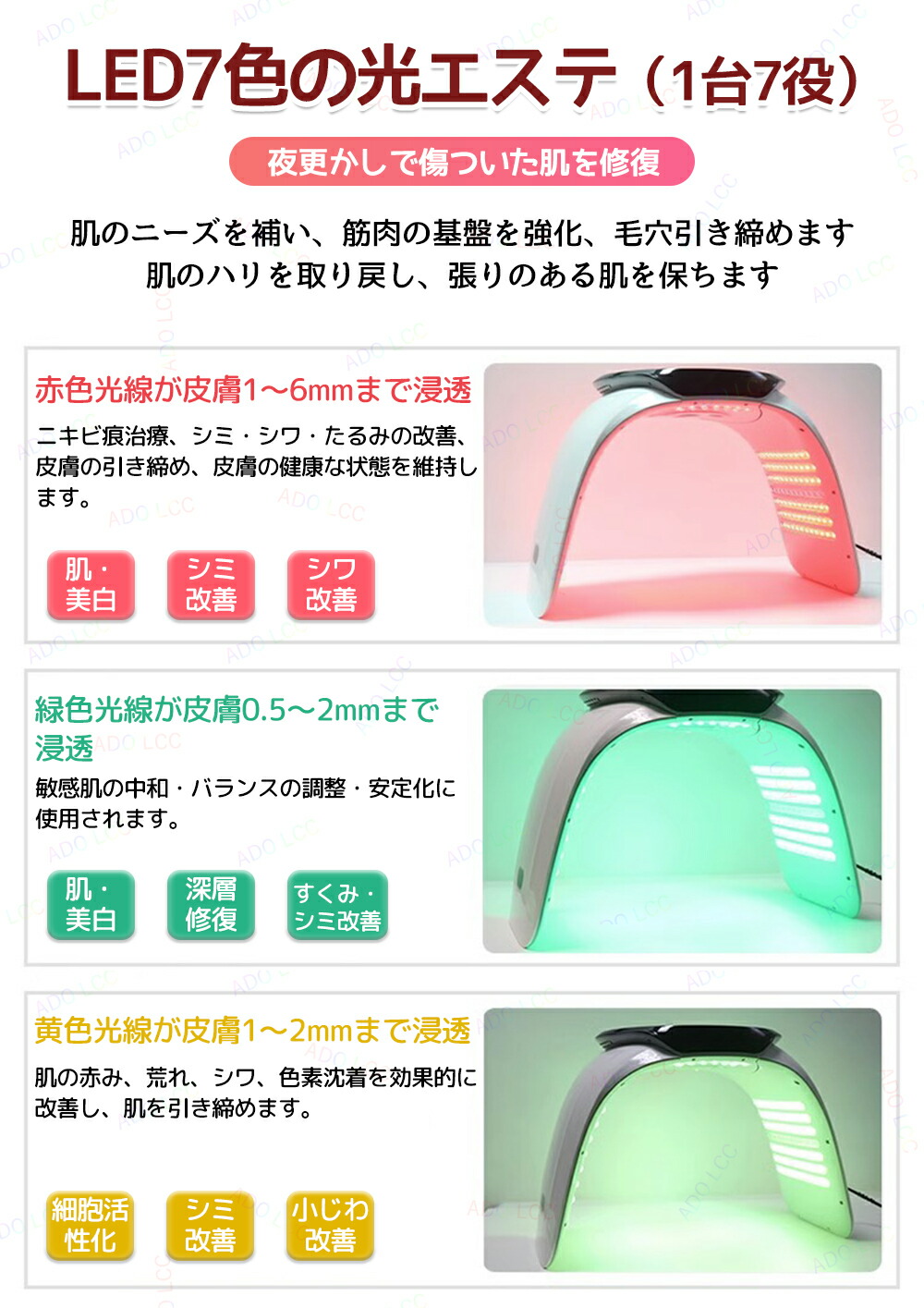 楽天市場】p10倍18日☆光エステ LED美顔器 7色LED光 美顔マスク