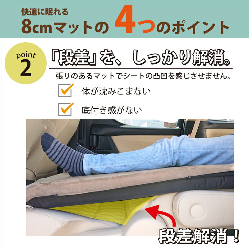 楽天市場】【Bears Rock】 車中泊 マット 8cm 腰に優しい 寝返りもし
