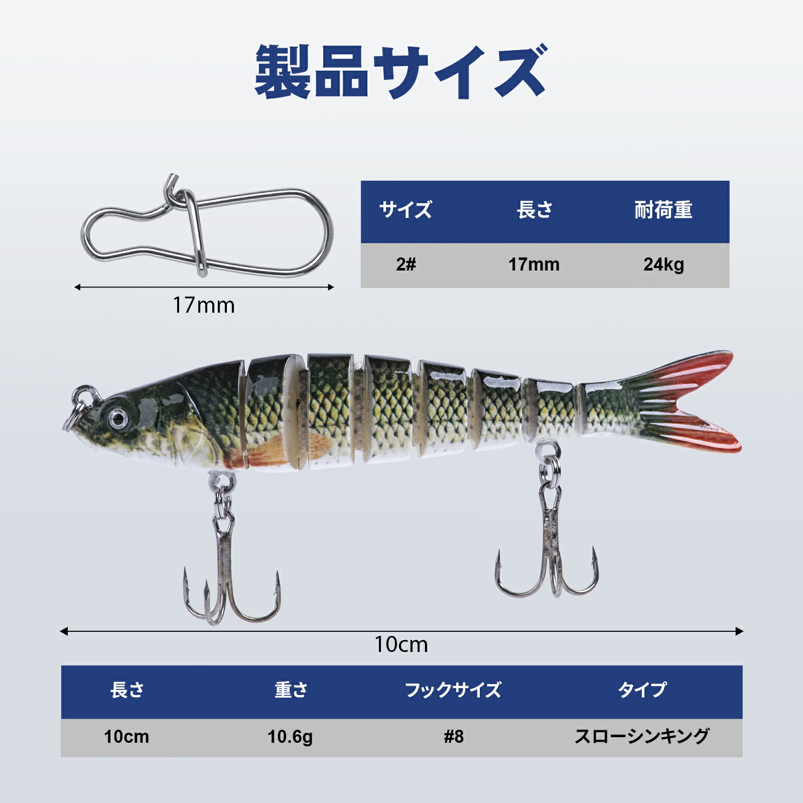 楽天市場】Goture ジョイントルアー ルアー スローシンキング 3/5個