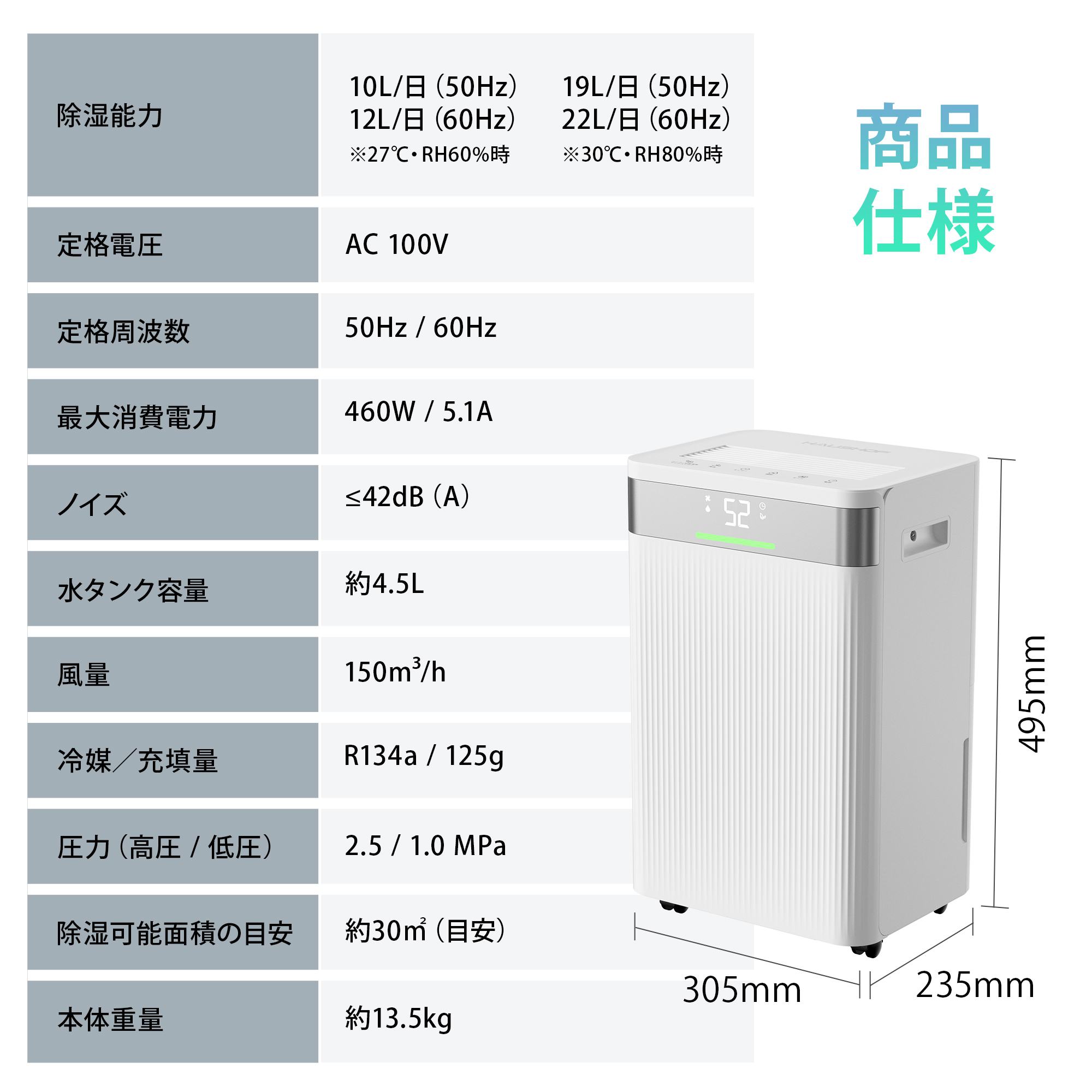 楽天市場】除湿機 22L/日 【2025新型】 空気清浄 マイナスイオン付き