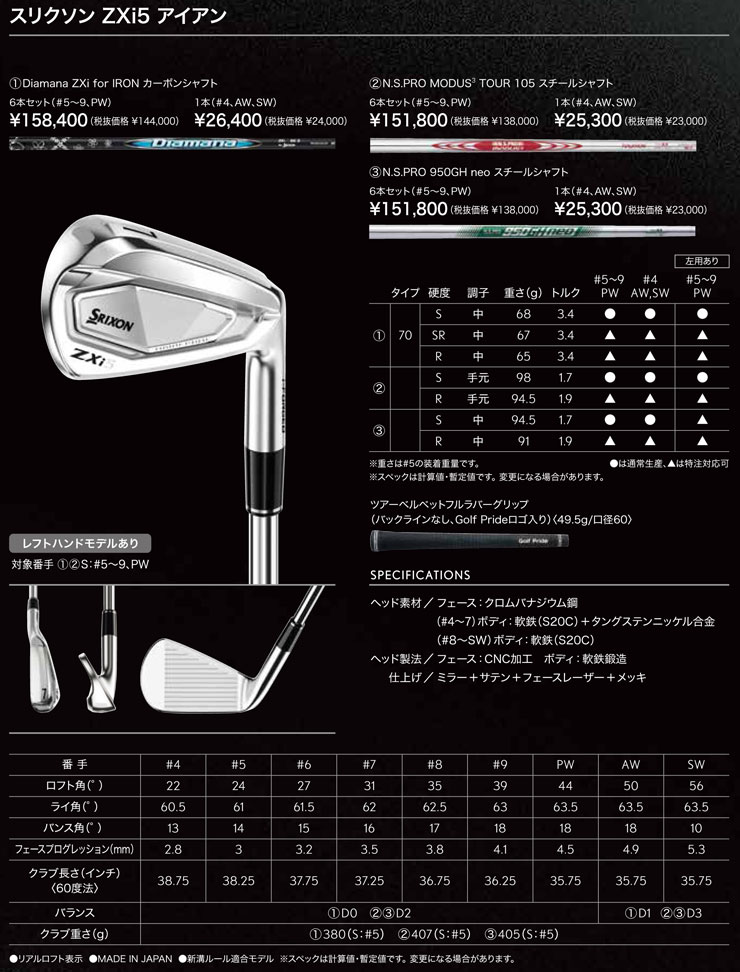 楽天市場】20％OFFクーポン対象！特注カスタムクラブ スリクソン ZXi5