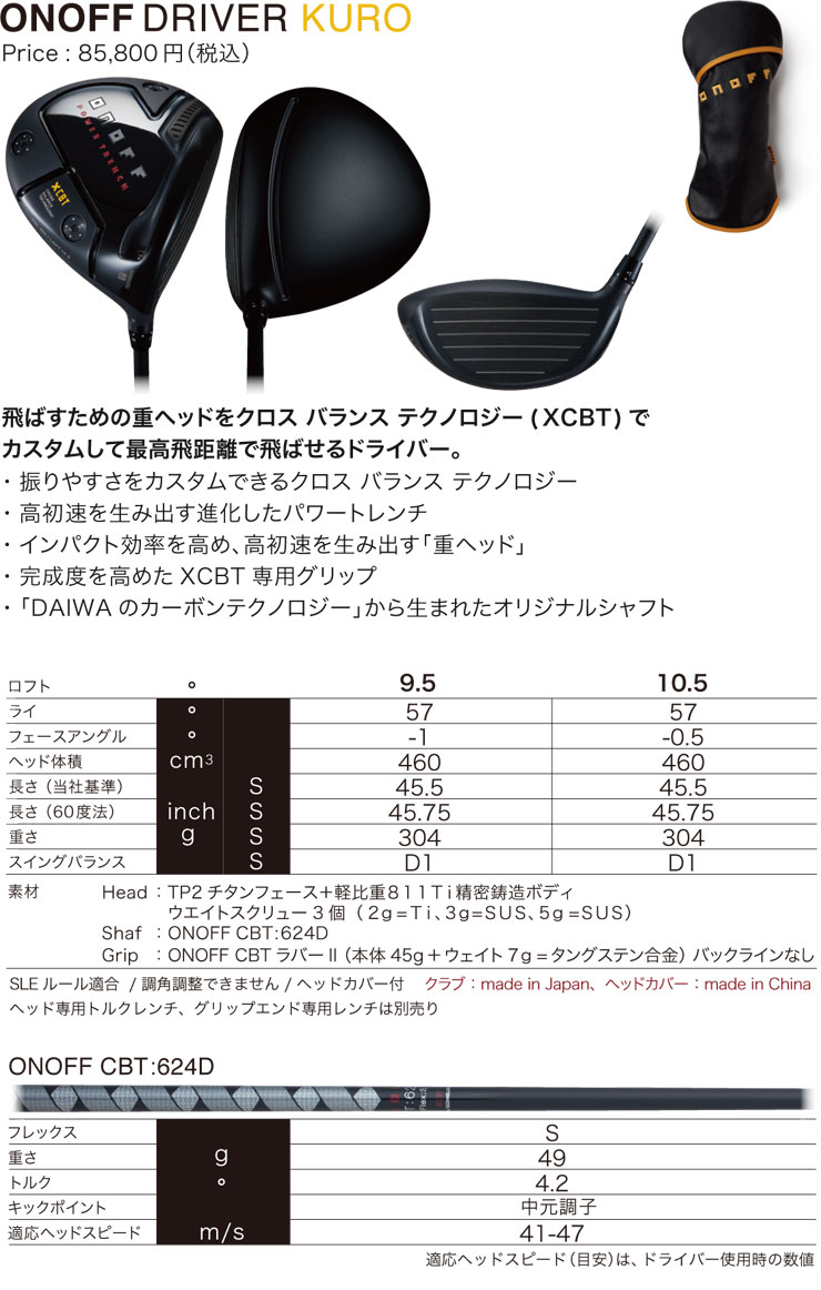 楽天市場】特注カスタムクラブ オノフ 2024 KURO ドライバー