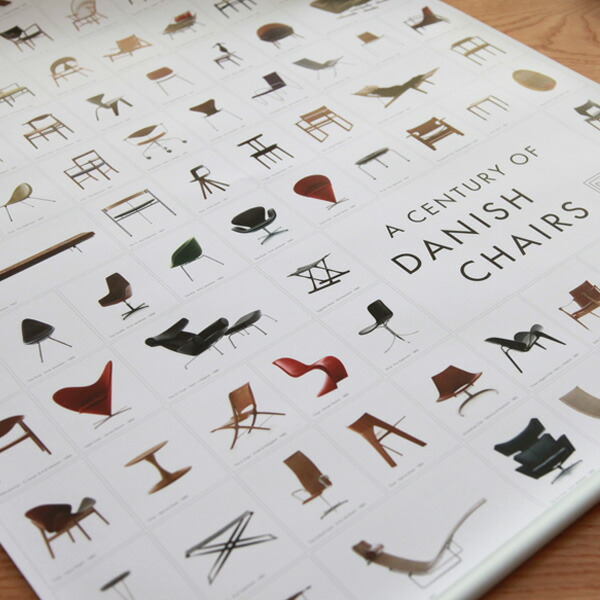 楽天市場】ポスター POSTER Century of Danish Chairs 幅 70cm | 北欧
