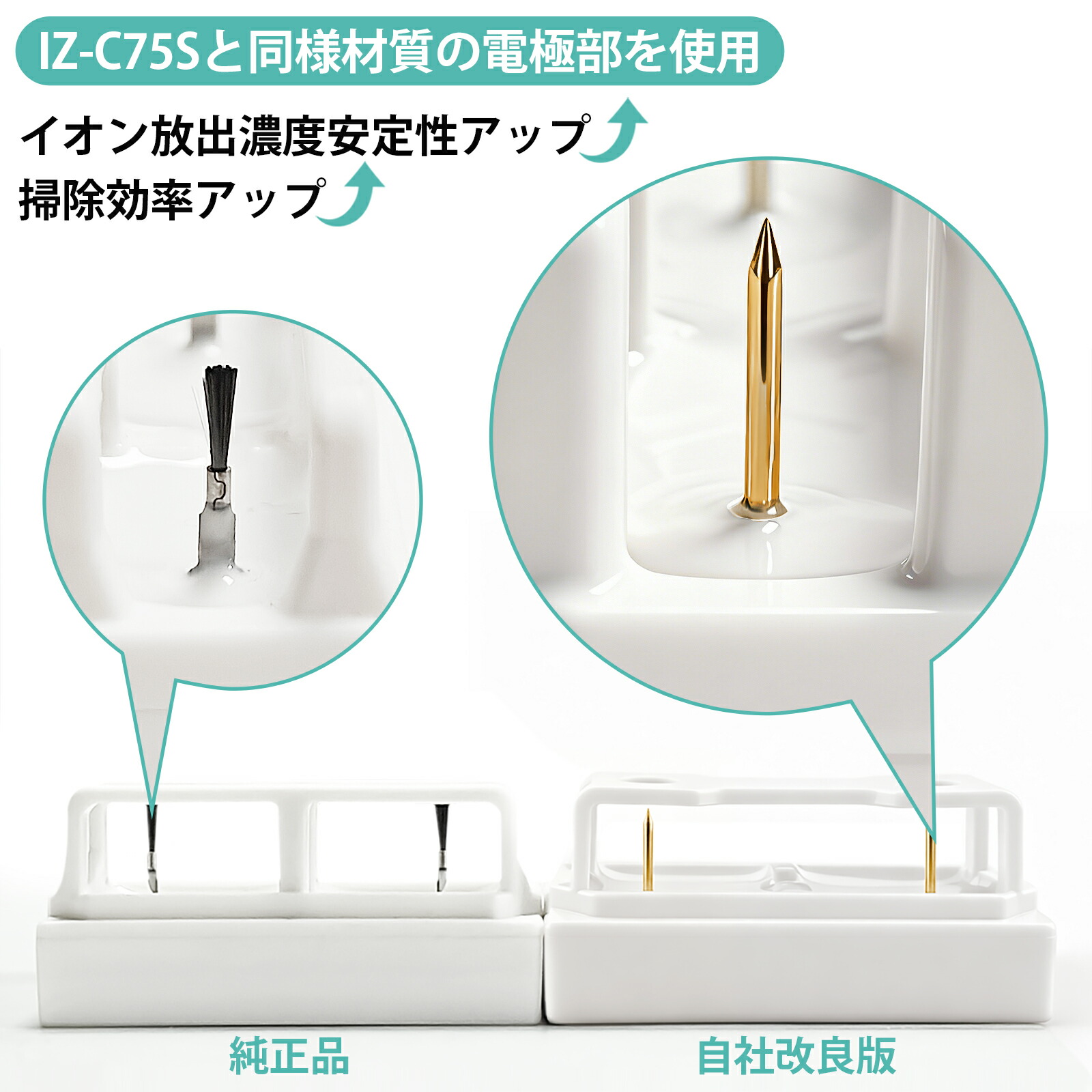 楽天市場】「最新改良版」IZ-C90M 交換用ユニット プラズマイオン発生