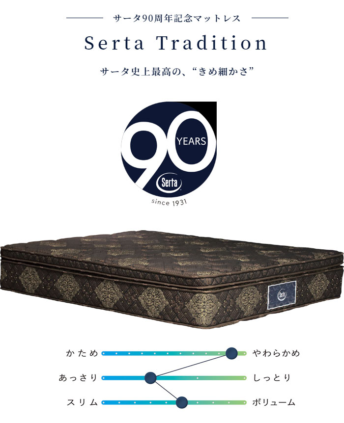 楽天市場】Serta サータ トラディション ピローソフト1トップ6.8 D