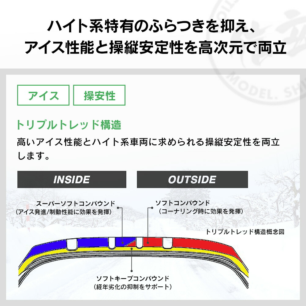 楽天市場】TOYO トーヨータイヤ Winter TRANPATH TX ウィンター