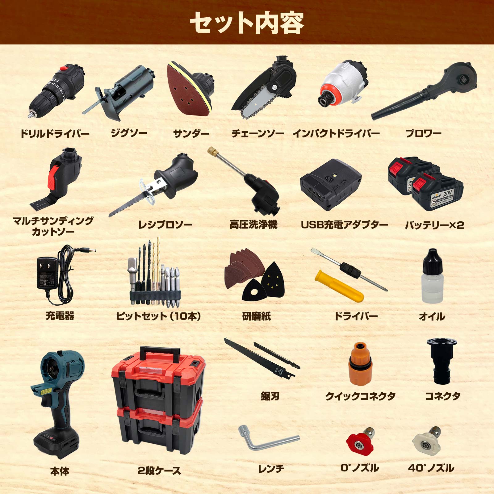 楽天市場】【☆P3倍＆最大1,000円OFFcp！】マルチツール セット 電動