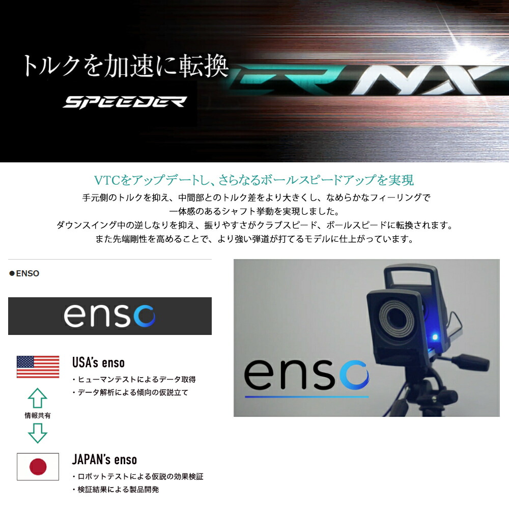 楽天市場】【スリーブ付き】Fujikura フジクラ SPEEDER NX GREEN