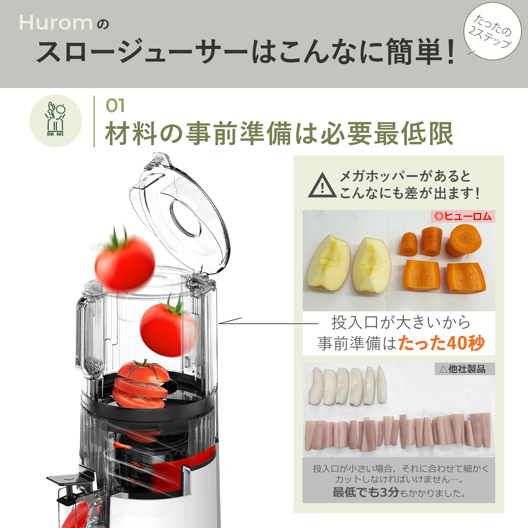 楽天市場】【HUROM 公式】ヒューロム H70ST｜コールドプレスジューサー