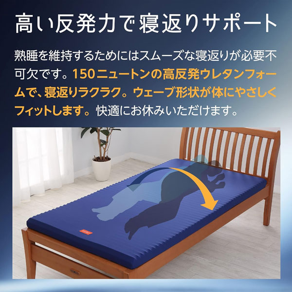 楽天市場】西川 マットレス Nishikawa エニーマット マットレス