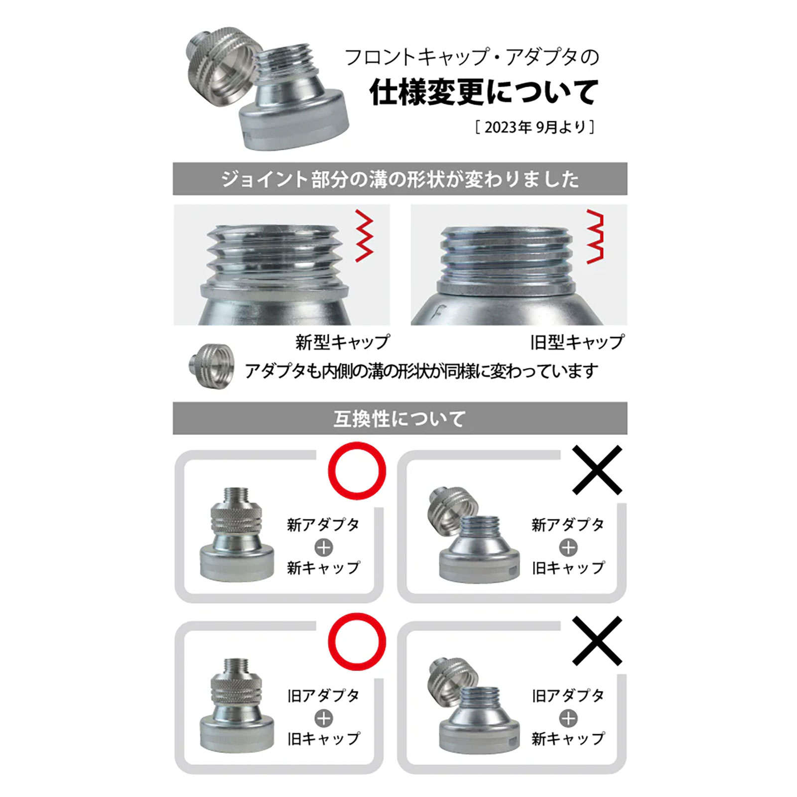 楽天市場】山本製作所 らくらくガン部品 らくらくJ1アダプター KO