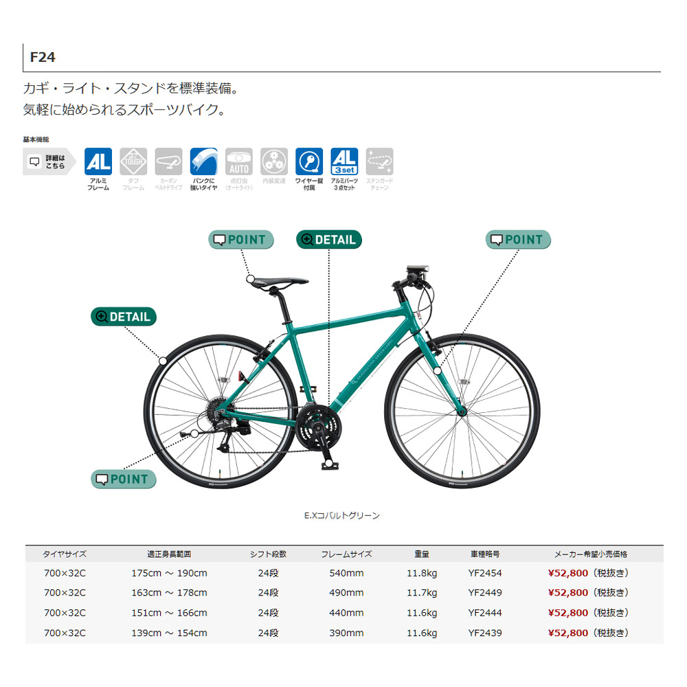 楽天市場】【最大4000円クーポン配布】CYLVA（シルバ）CYLVA F24
