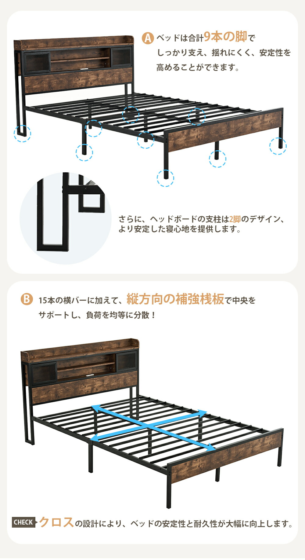 楽天市場】【SS限定価額＆お得クーポン】【在庫一掃】ベッドフレーム