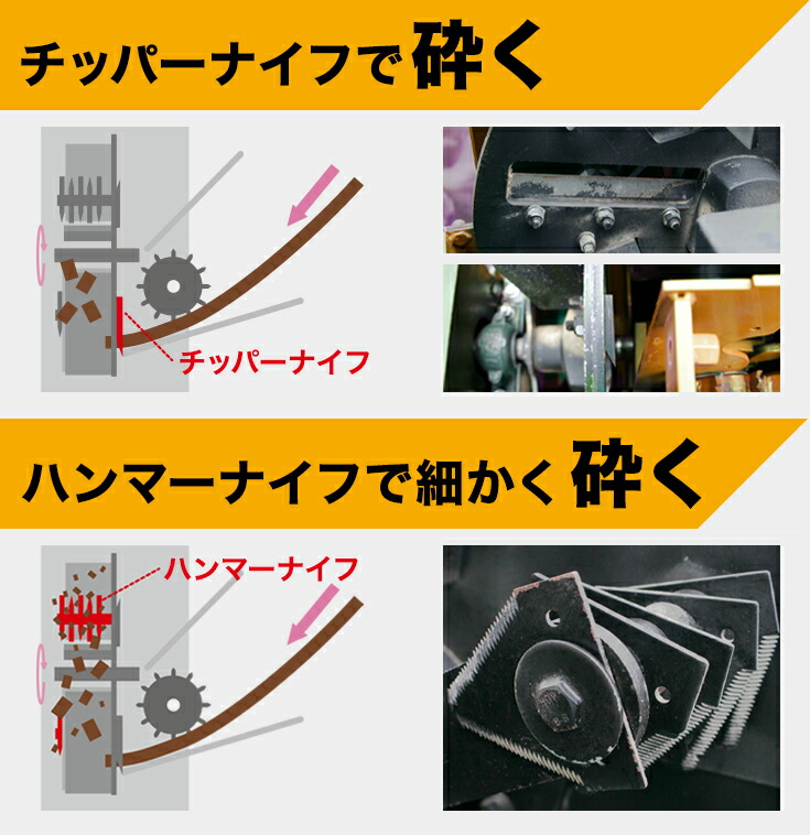 楽天市場】☆50000円OFFクーポン＆P5倍☆【☆シリーズ累計20,000台突破