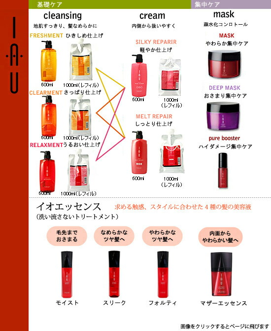 楽天市場】《送料無料》イオ クレンジング クリアメント 2500mL