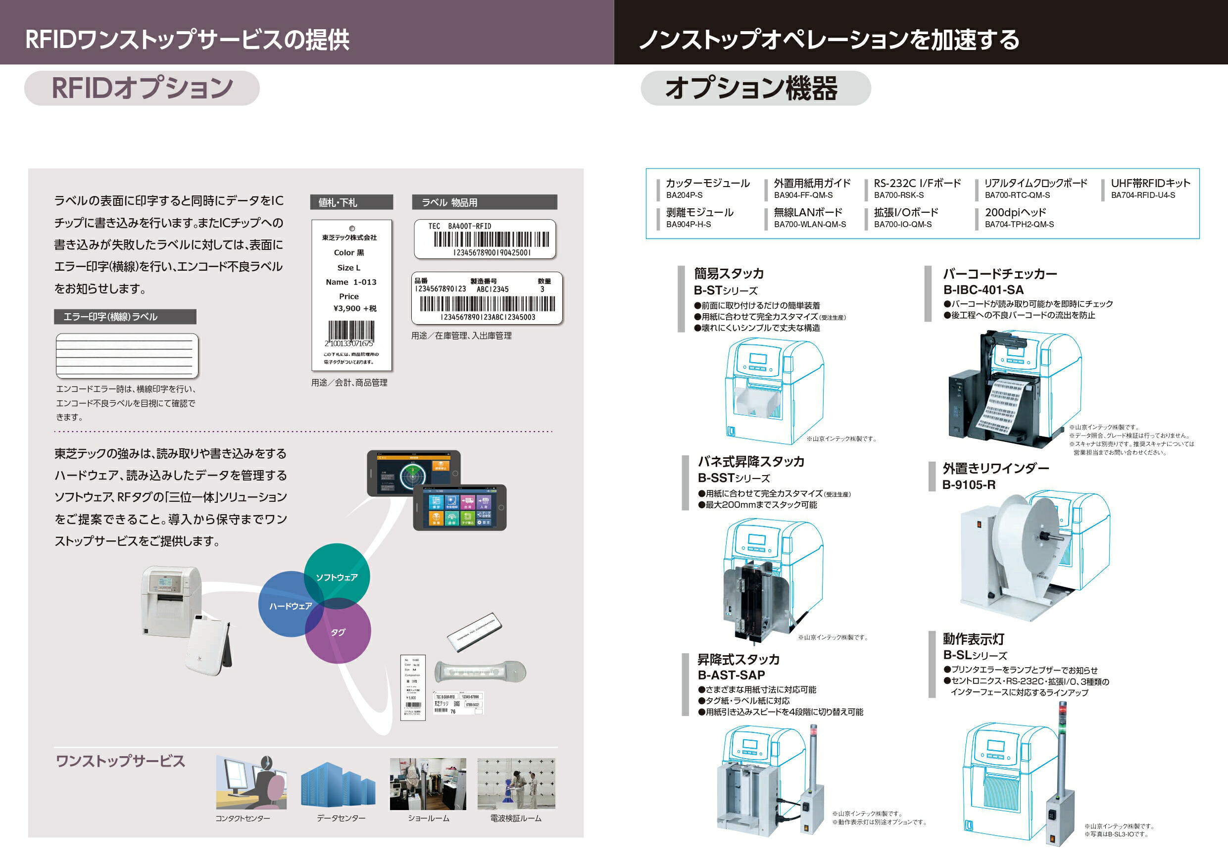 楽天市場】☆ポイント10倍☆ 楽天スーパーSAIL(3/4~3/11) ※要