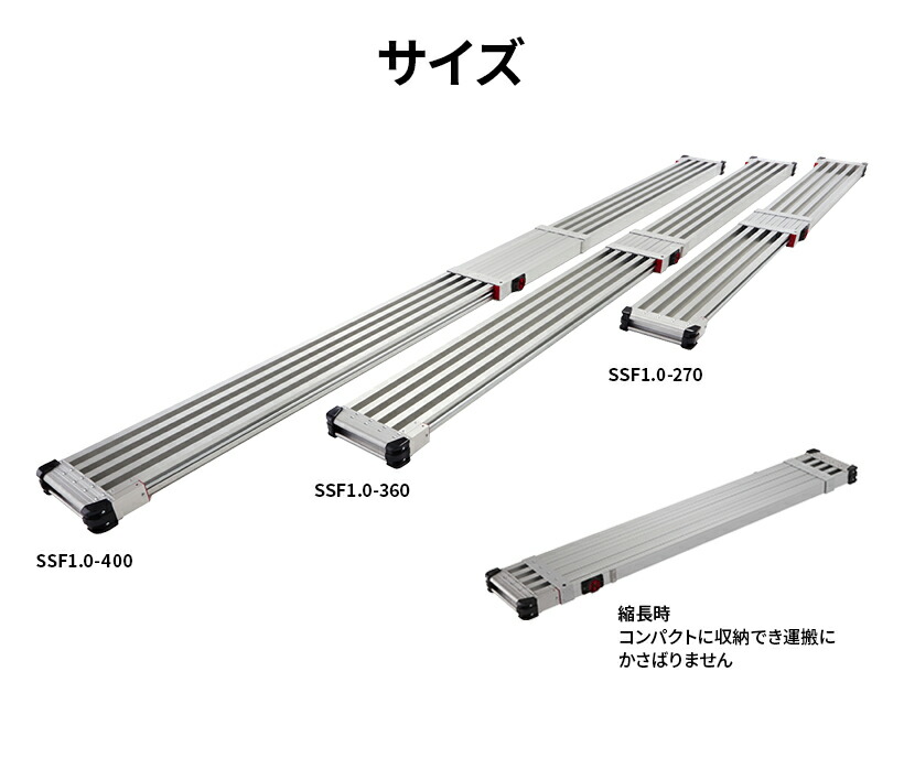 楽天市場】【SSF1.0-400】長谷川工業 ハセガワ hasegawa スノコ式足場